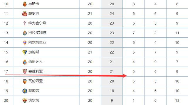 创作题材可以是玄幻、穿越，但不能因此就使创作情感成为假的，否则故事是会垮掉的